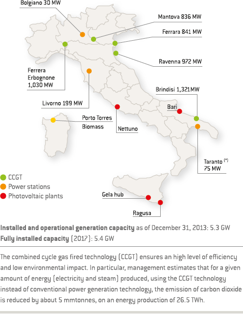 EniPower plants and sites in Italy (map)