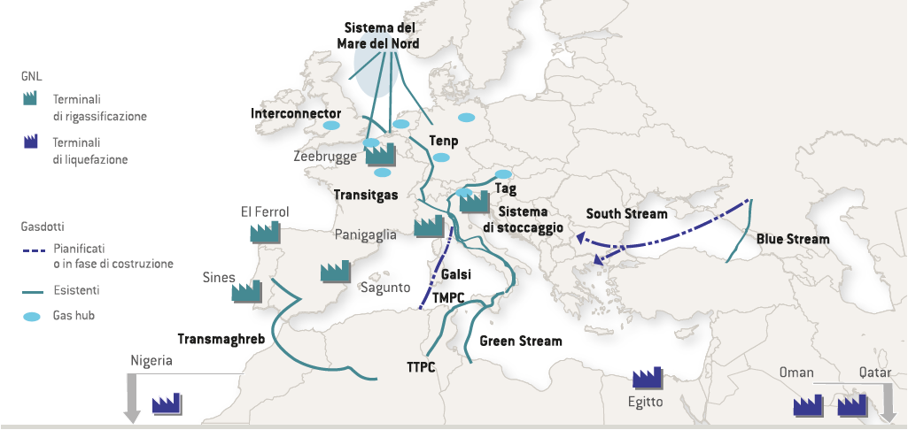 Principali infrastrutture di trasporto del gas naturale in Europa (Mappa)