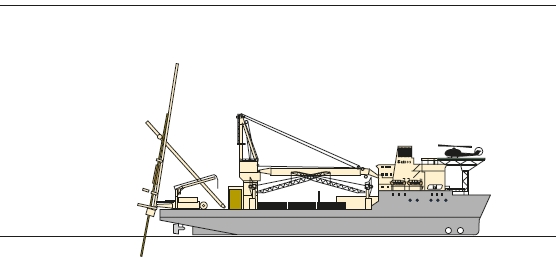 SAIBOS FDS &ndash; Mezzi navali di costruzione (Illustrazione)